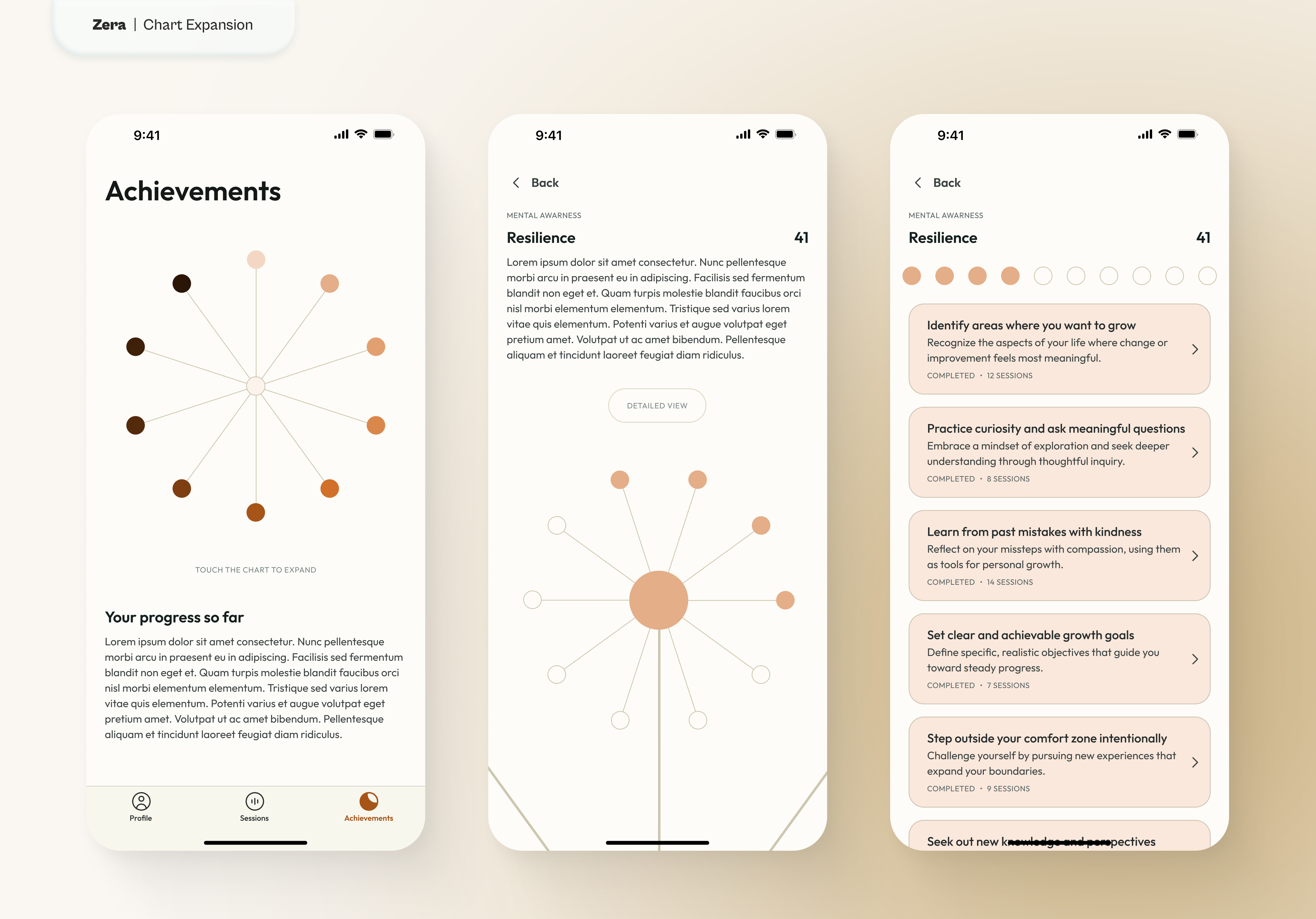 A mobile app interface displaying a 'Resilience' chart with interconnected circles, some filled with warm colors, on the left screen, and a list of resilience-building activities on the right screen.