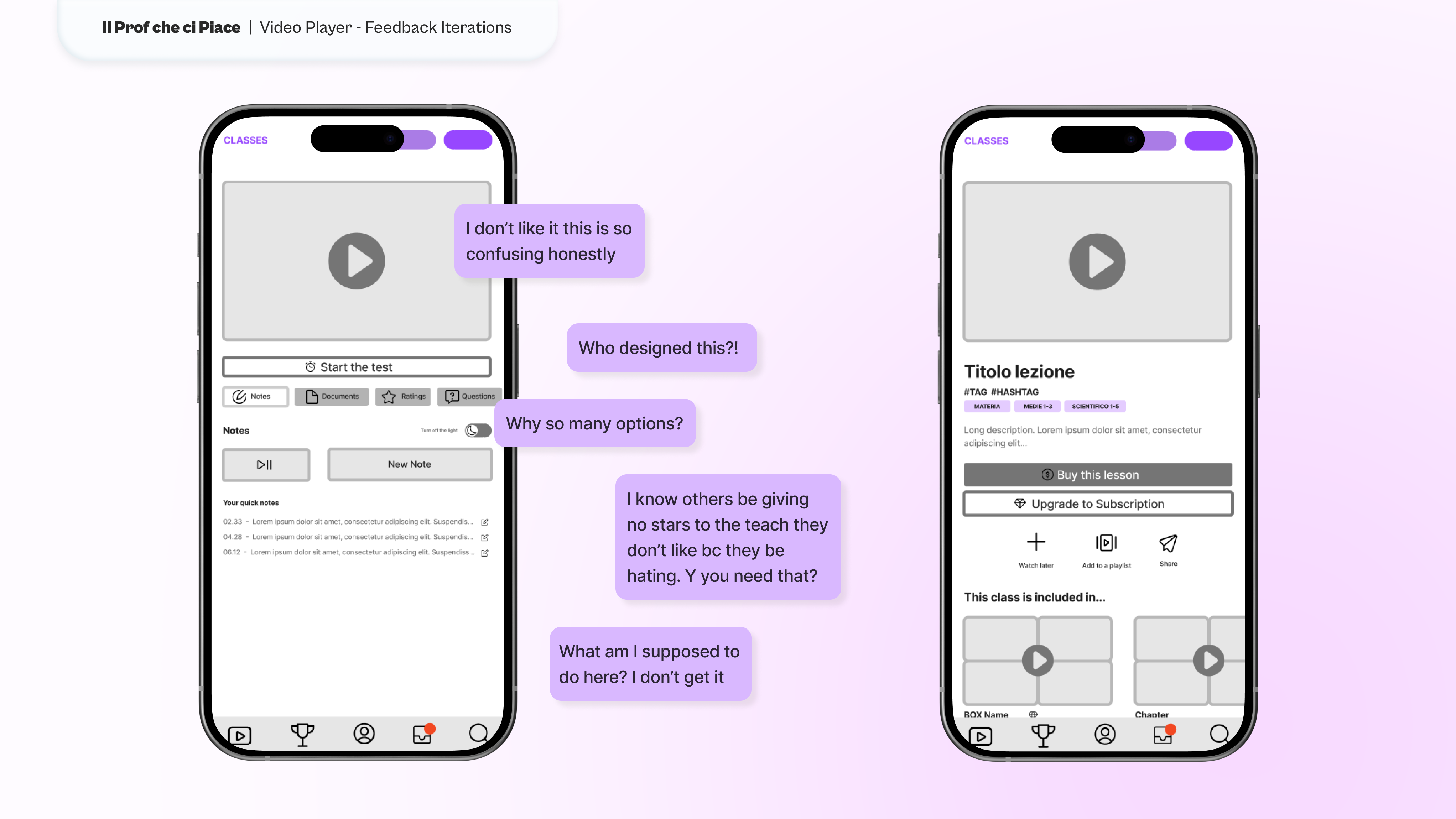 Wireframe mockups of two mobile app screens showing a video player interface with user feedback in speech bubbles. The left screen shows a lesson with a video player, notes section, and quick notes. The right screen shows a lesson title, description, purchase options, and a "This class is included in..." section. Speech bubbles contain user comments like "I don't like it this is so confusing honestly" and "Who designed this?!".
